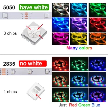 5M 10M 15M 5050 Led Bandă 12V DC RGB LED Strip Non-rezistent la apa 30m led Bandă Flexibilă cu Led-uri Panglică Pentru Acasă Petrecerea de Crăciun 9550