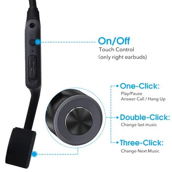 Adevărat Conducție Osoasă Căști Ureche Căști fără Fir Bluetooth Sport cu Cască Cu HD Microfon Sweatproof Căști 7047