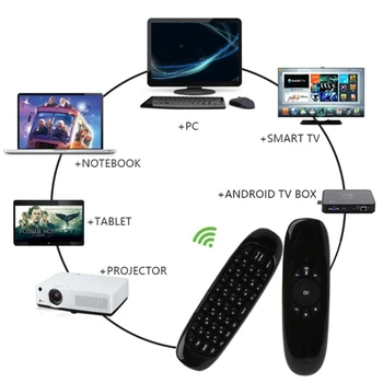 C120 Zbor Air Mouse Cu Căutare de Voce Microfon 2.4 G Mini Tastatura Wireless pentru PC TV 0