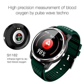 Inteligent ceas android bărbați impermeabil sânge presiunea de oxigen monitorizare ECG exercițiu memento apel Tracker de Fitness smartwatch 0