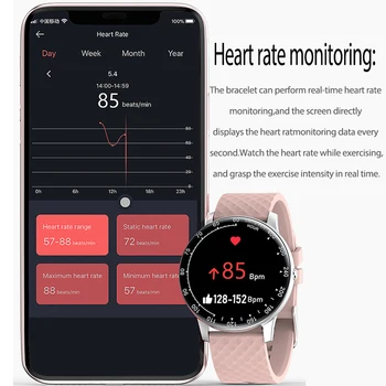 LIGE 2020 Nou Full Touch Smart Watch Femei barbati Sport Impermeabil pentru Android/iPhone informații Apel smartwatch pentru femei barbati 21167