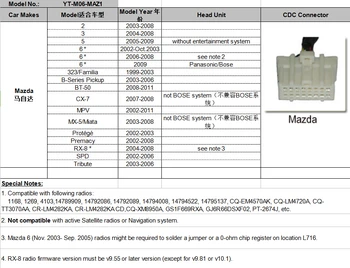 Moonet Car Audio MP3 AUX USB Adaptor de 3,5 mm AUX Interfata CD-Changer pentru Mazda 3 5 6, MPV, CX7 10301