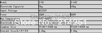 Vânzare Fierbinte Ofertă Specială de Reparații de Lipit Fotopolimerizador Dentare Suport Electrod Portabil Electrod Cuptor J-5c 6181