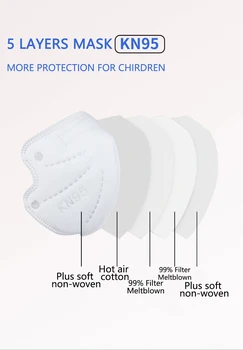 10BUC ffp2mask childmask kn95 ffp2 Pentru copii mască de Protecție Gura capac masca de fata virus măști de Unică folosință, mască de gura, masca de copil 1
