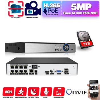 Noul upgrade-ul Fata de înregistrare și redare 8Ch NVR-ul Full HD de 5.0 MP P2P Independent CCTV NVR 2592*1944P ONVIF Pentru Camera IP de Securitate de Sistem 2T 1