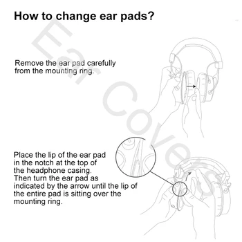Tampoane pentru urechi Pentru Audio Technica ATH-M50 ATH-M50X Căști Tampoanele de Înlocuire Cască Ureche Pad din Piele PU Burete Spuma 1