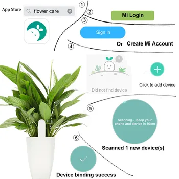 Xiaomi Mi Flora Monitor Flora Inteligent Flori detector Digital Plante, Iarbă, Flori, Îngrijire de Apă din Sol de Lumină Inteligent Tester Senzor 1