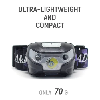 5W USB Reîncărcabilă LED Far Impermeabil Super-Luminos cu 4 Moduri de Funcționare Camping Drumetii Noapte de Mers pe jos 2