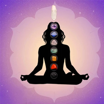 Cristal Naturale Neregulate Curcubeu Pietre De Vindecare Yoga Energie De Artă Piatra 7 Culori De Piatră Set Decorațiuni Interioare Accesorii Fete Cadou 2