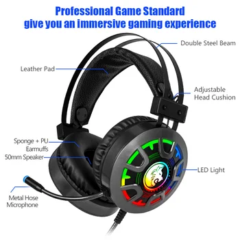 Jocuri cu Cască Căști cu Microfon Depp Bass Sunet Surround RGB Lumina de 3.5 mm cu Fir pentru PC si PS4 Gamer Profesionist 2