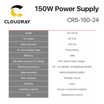 Cloudray CRS-150-24 de Comutare de Transfer de Alimentare 24VDC 6.5 O Ieșire pentru Automatizări Industriale și Imprimantă 3D 3