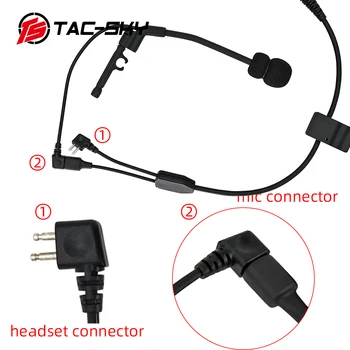 TAC-NORI cablu Y, cu comtac microfon și u94 asv, pentru tactice de anulare a zgomotului căști IPSC versiune comtac ii iii căști 3