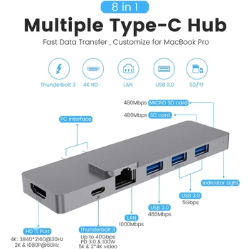Tip Dual-c HUB cu Thunderbolt 3 USB3.0 SD/TF Card Reader 4K compatibil HDMI Pentru MacBook Pro 2019 2018 2016 13