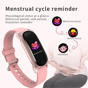 3 Culori YH6 Brățară Inteligent Ciclu Menstrual Memento Rata de Inima Fitness Tracker Monitor de Presiune sanguina Bluetooth 5.0 Smart Band 4