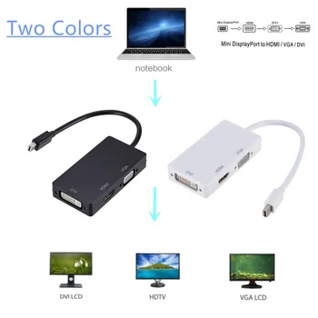 Grwibeou 3 in 1 Mini DisplayPort DP la HDMI/DVI/VGA, Display Port Cablu Adaptor pentru Cablu Convertor Pentru Apple MacBook Air Pro MDP 4