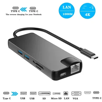 SeenDa Doc 3.0 Hub USB Tip C la HDMI compatibil 4k VGA PD RJ45 Gigabit LAN SD/TF Card Adaptor Stație pentru Macbook Pro Samsung 4