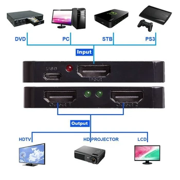 Splitter-ul HDMI 1 Intrare-2 Ieșire HDMI Splitter Switcher Cutie Hub Suport 4KX2K 3D 2160p1080p pentru XBOX360 PS3/4/5 4