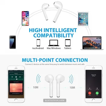 I7s TWS Wireless Bluetooth Căști pentru BLU Grand M3 G0070WW G0071WW Muzica Earbud de Încărcare Cutie 5