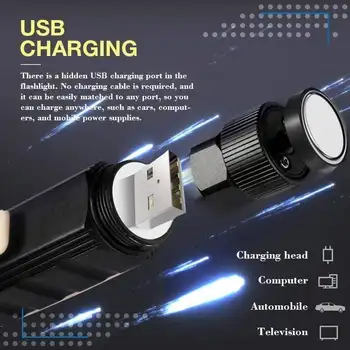 Multifuncționale de 360 de grade Magnet Anti-toamna Lanterna 90 de grade Rotative Titularul Lampă de Încărcare USB 5