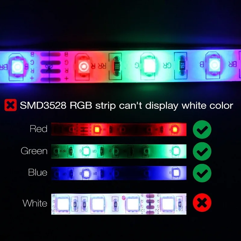 5M 10M Benzi LED SMD 2835 5050 12V Non-waterproof Flexibil RGB Bandă Panglică Frânghie Șir Lampa+24key WiFi Controler+Putere 1