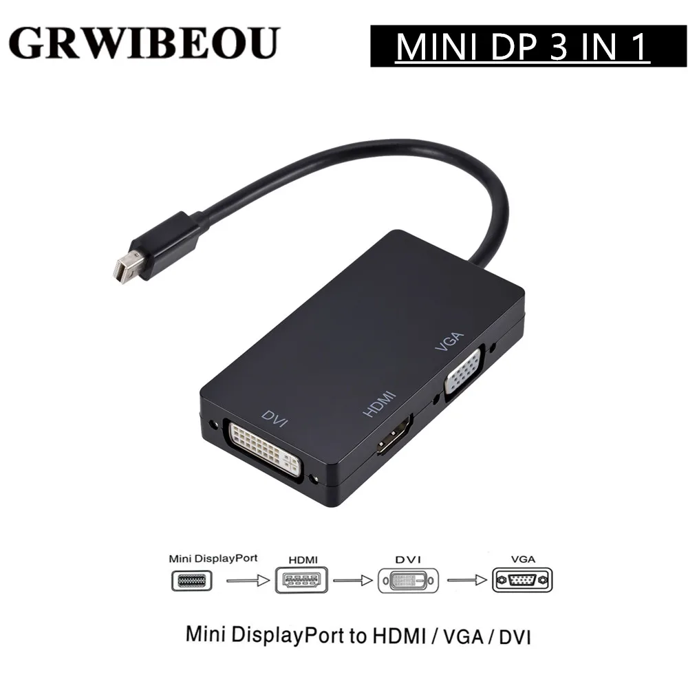 Grwibeou 3 in 1 Mini DisplayPort DP la HDMI/DVI/VGA, Display Port Cablu Adaptor pentru Cablu Convertor Pentru Apple MacBook Air Pro MDP 1