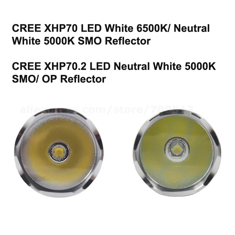 JKK36 Cree XHP70.2/XM-L2 Alb/Alb Neutru/Cald Alb 3800 Lumeni 6-Modul USB, Lanterna cu Banca de Putere LED Lanterna (3x18650) 1