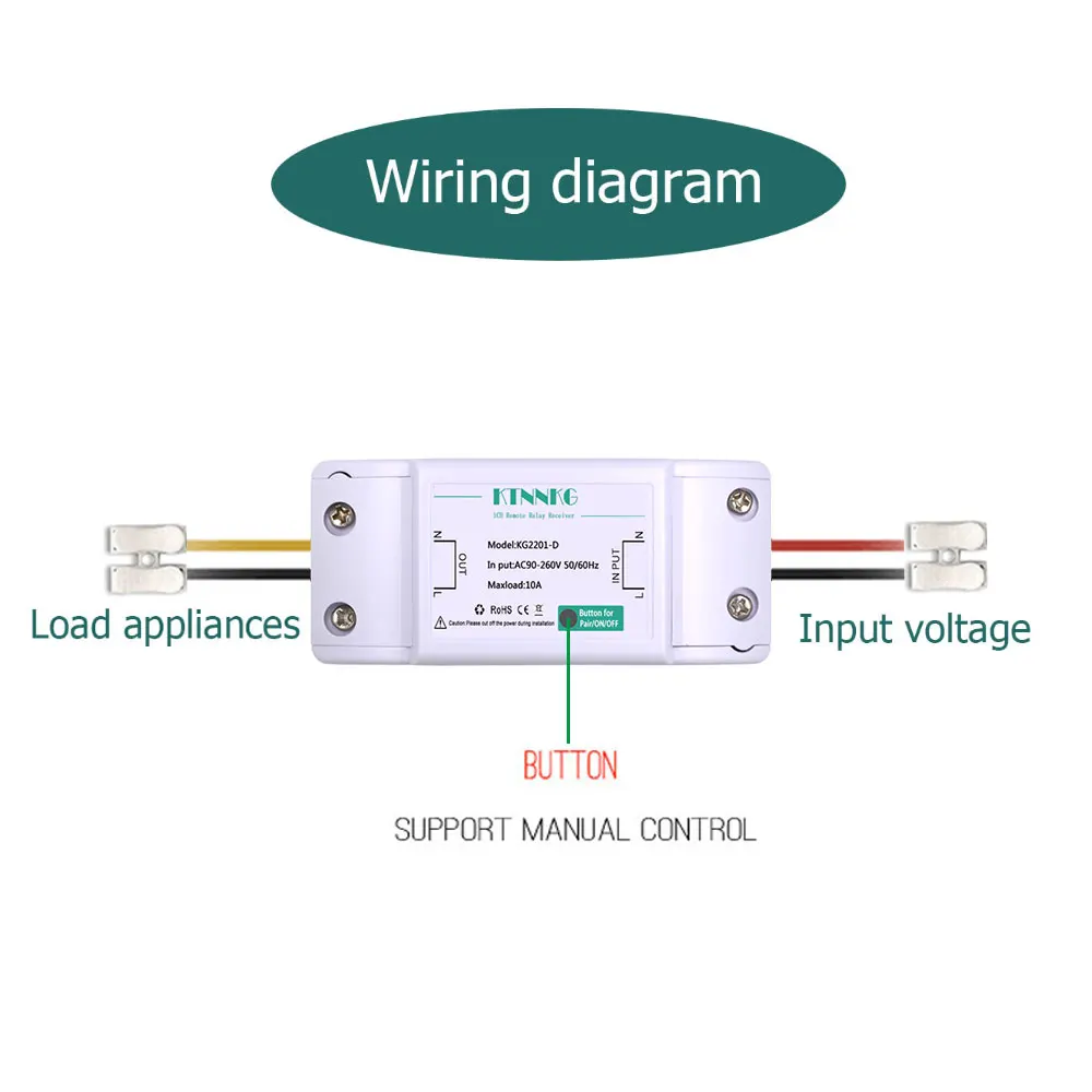 KTNNKG Wireless Comutator de Lumină kit de Nici o Putere de Perete de la Distanță Switch-uri de Control pentru Lămpi Fanii Aparate 433Mhz RF Receptor Implicit PE 1