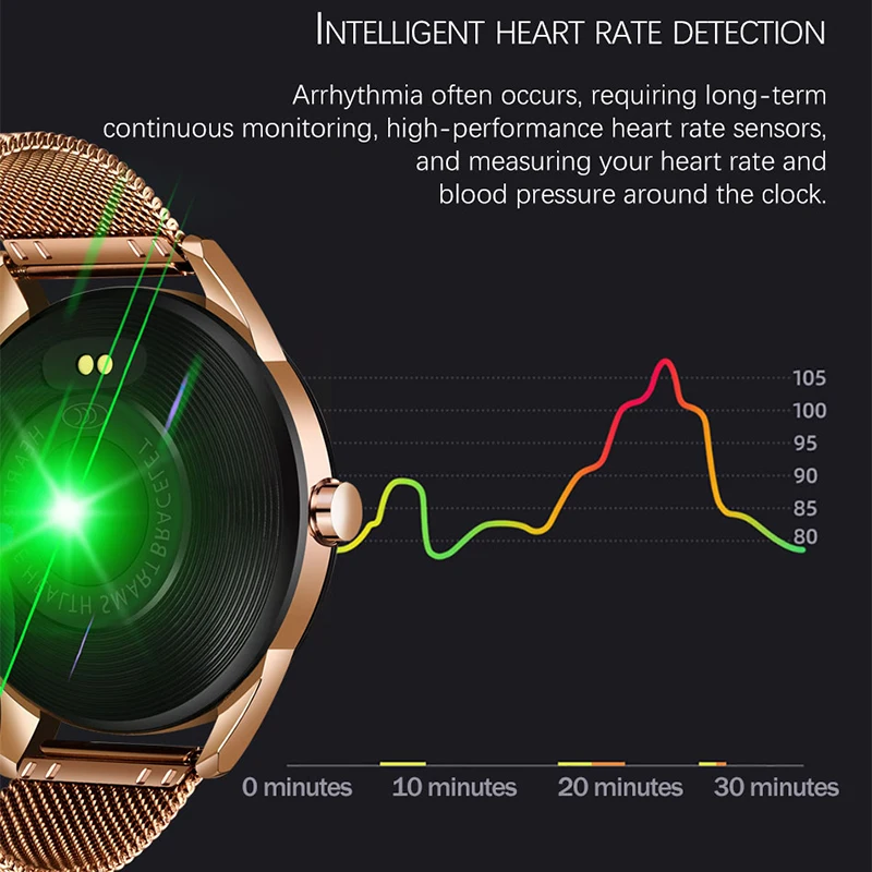 LIGE Fitness Inteligent Ceas rezistent la apa de Sănătate Ceas Inteligent Heart Rate Monitor de Presiune sanguina Pedometru pentru Android ios Ceas Sport 1