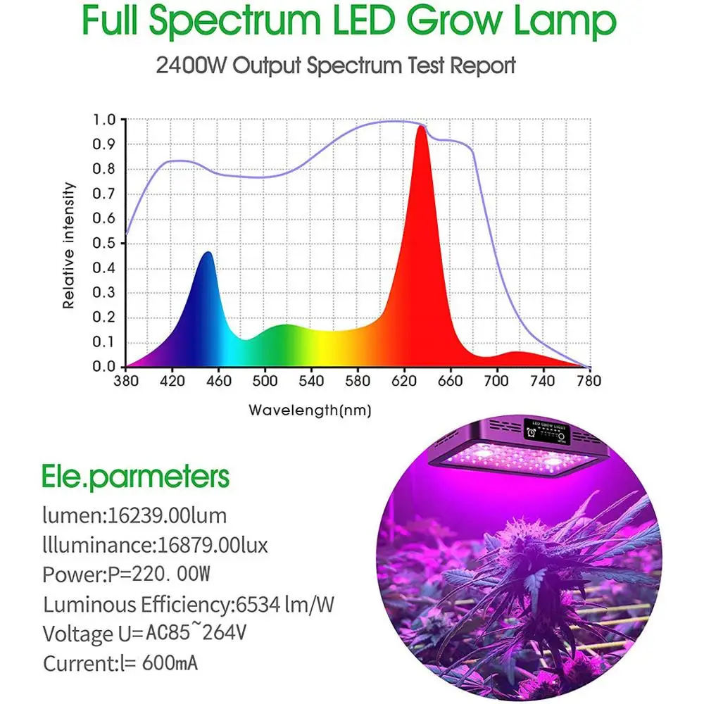 R-Comutator Dublu 1200W/2400W/3600W COB LED-uri Cresc Light Timer Lămpi cu Led-uri de Legume/Floare Moduri Pentru Plante de Interior cu efect de Seră să Crească Cort 1