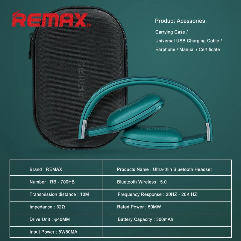 REMAX Moda Ultra-subțire Wireless Casti HIFI Stereo 5.0 Căști Bluetooth All-inclusive Muzica Căști Sport Căști 1