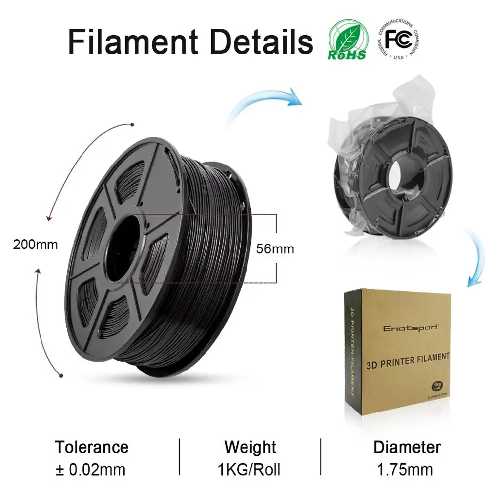 SUNLU 1,75 MM 3D cu Filament SPLA Imprimantă 3D cu Filament 1-3KG/role Poluarea cu Plastic-Material gratuit pentru Imprimantă 3D S pla cu Incandescență. 1