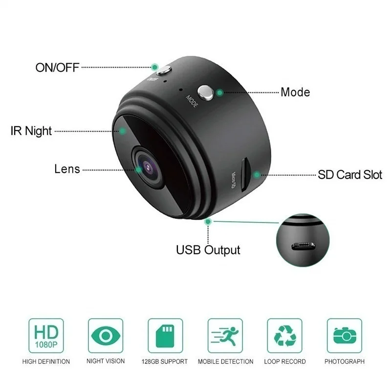 Camera IP Mini WiFi Camera HD 1080P Wireless Micro Cam de Detectare a Mișcării Viziune de Noapte Acasă Monitor de Securitate, camere Video 2