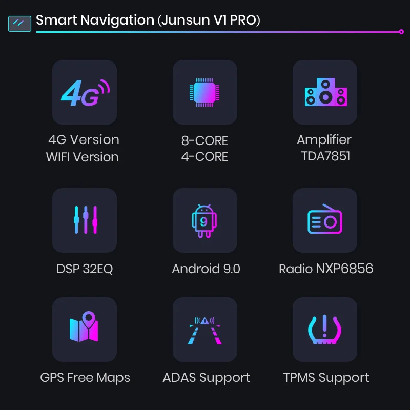 Junsun V1 Android 10.0 DSP CarPlay Radio Auto Video Multimedia Player Auto Stereo GPS Pentru Opel Insignia 2013-2017 2 din dvd 2