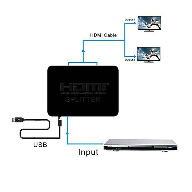 Splitter-ul HDMI 1 Intrare-2 Ieșire HDMI Splitter Switcher Cutie Hub Suport 4KX2K 3D 2160p1080p pentru XBOX360 PS3/4/5 2