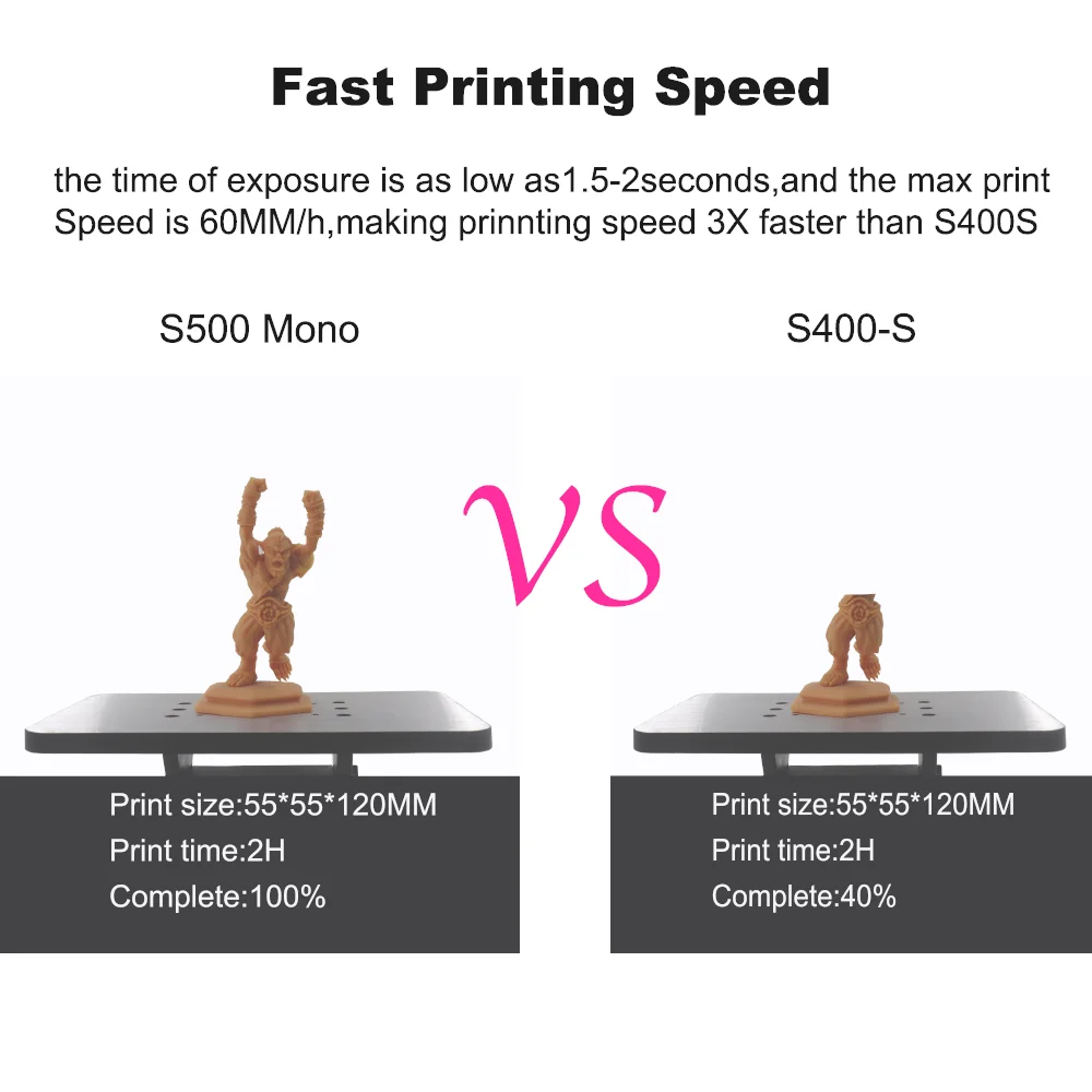 KELANT S500 imprimantă 3D SLA Mono 8.9 
