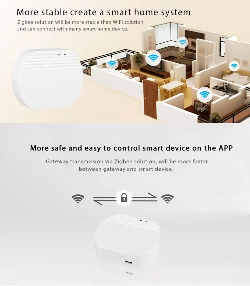 Welink Smart Home Zigbee Wireless Gateway EWelink Toată Casa Smart Home Gateway Compatibil Cu SONOFF Dispozitive Gateway Dropship 3
