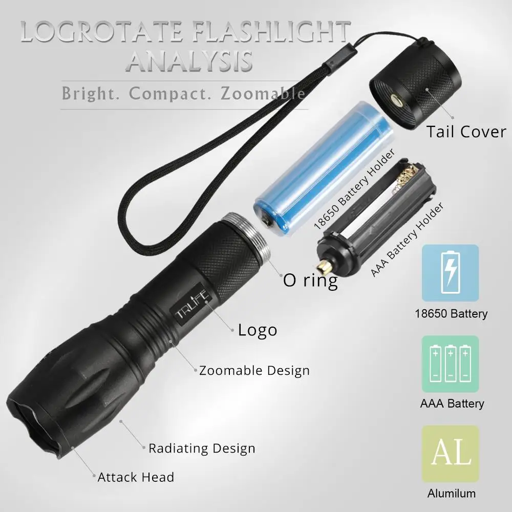 Puternic Lanterna LED-uri 12000LM T6/L2/V6 lanterna Lanterna Zoom Lumina 5 moduri rezistent la apa lanterna Bicicleta Lumina de baterie 18650 4