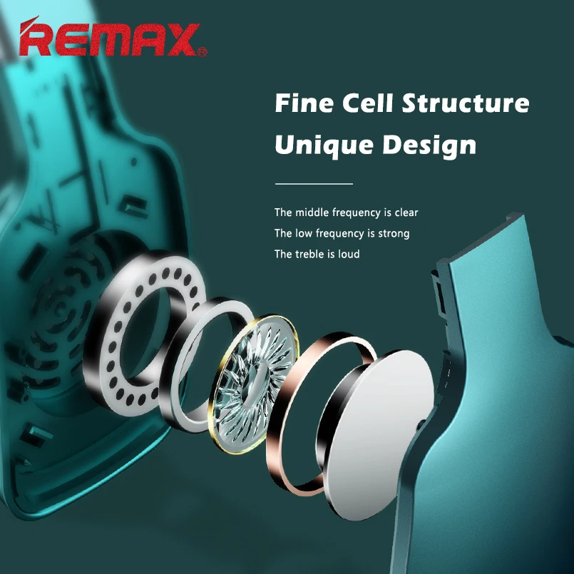 REMAX Moda Ultra-subțire Wireless Casti HIFI Stereo 5.0 Căști Bluetooth All-inclusive Muzica Căști Sport Căști 4